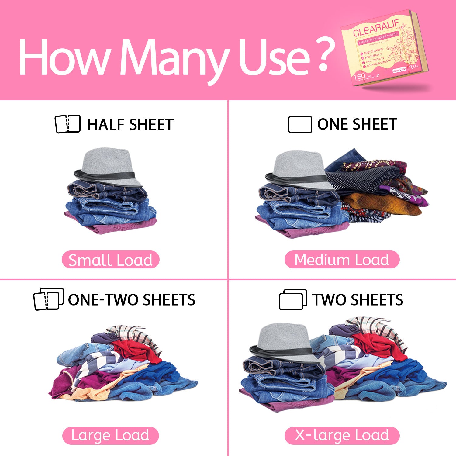 CLEARALIF Detergente en Hojas para Lavandería Flor Fresca