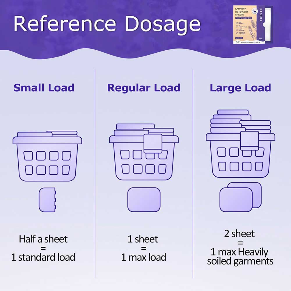 CLEARALIF Platinum Laundry Detergent Sheets,Deep Cleansing, 100 Loads, Lavender