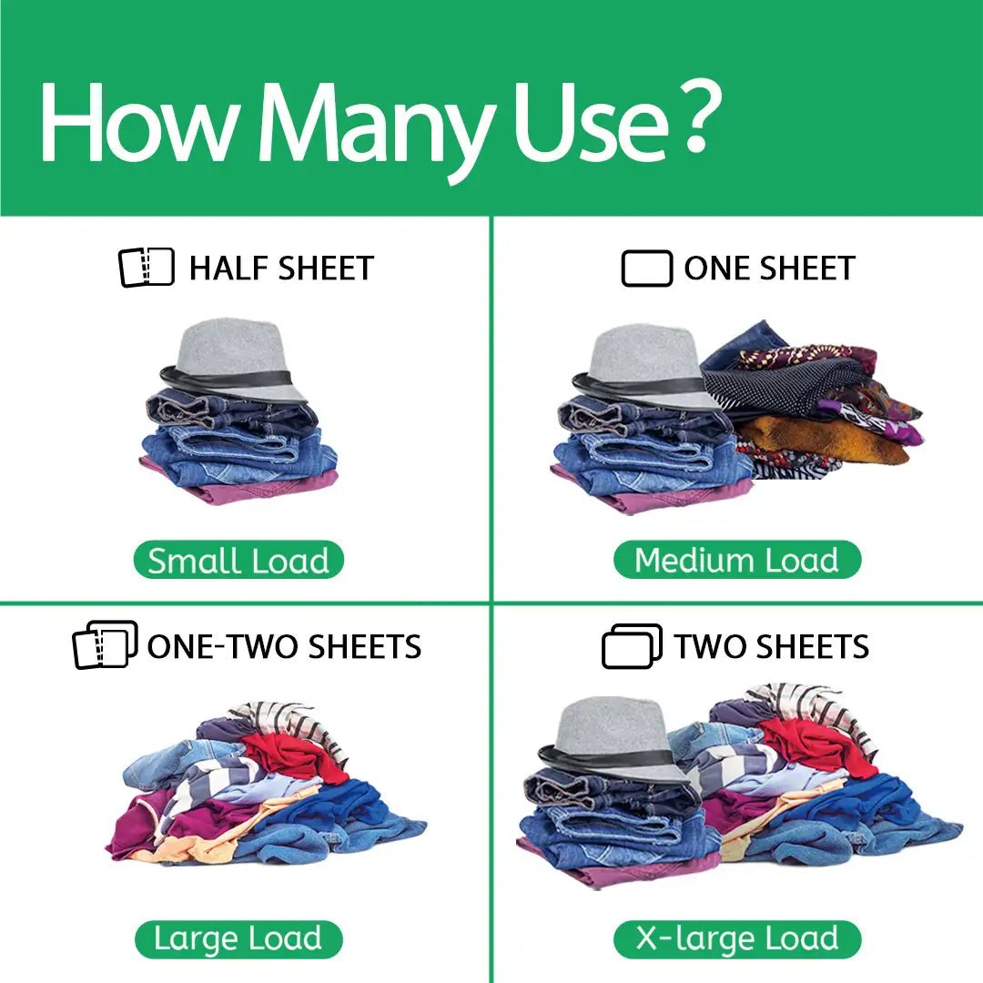 CLEARALIF Laundry Detergent Sheets Unscented
