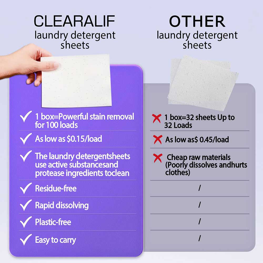 CLEARALIF Platinum Detergente para ropa en hojas, limpieza profunda, 100 cargas, lavanda